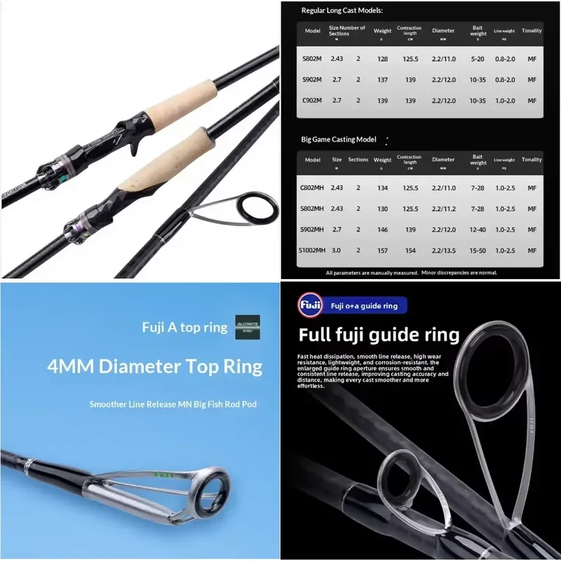 Diaomi Carbon Fiber Medium Heavy EVA Long Cast Rod High Sensitivity Custom Wholesale Lure Rod for Saltwater Lake Shore