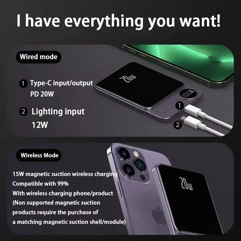 50000mAh Portable Powerbank Type C Fast Charger Wireless Power Bank Magnetic For iPhone 14 13 12 Xiaomi Samsung Magsafe Series