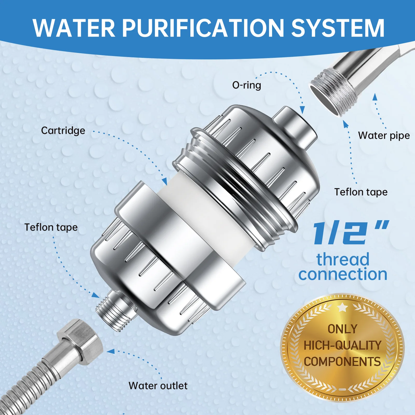 

20 Stage Hard Water Softener Shower and Tap Filter Bath Water Purifier Pre-filter Bathroom Shower Water Filter Cartridges