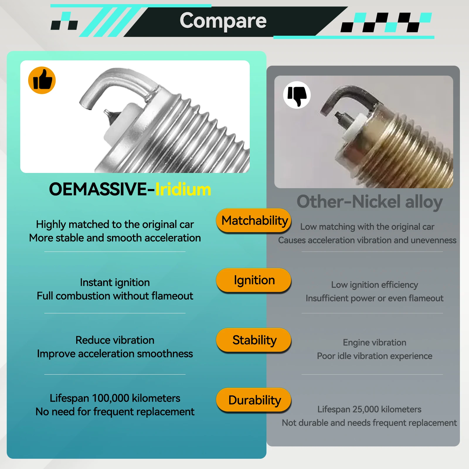 4X Iridium Spark Plugs For Yamaha FZ1 FZR FZS MT-125 TT-R 250 XJ6 600 XJR 400 YP 125 YZF 600 YZF-R1 Gas Gas EC 250 300 Benelli