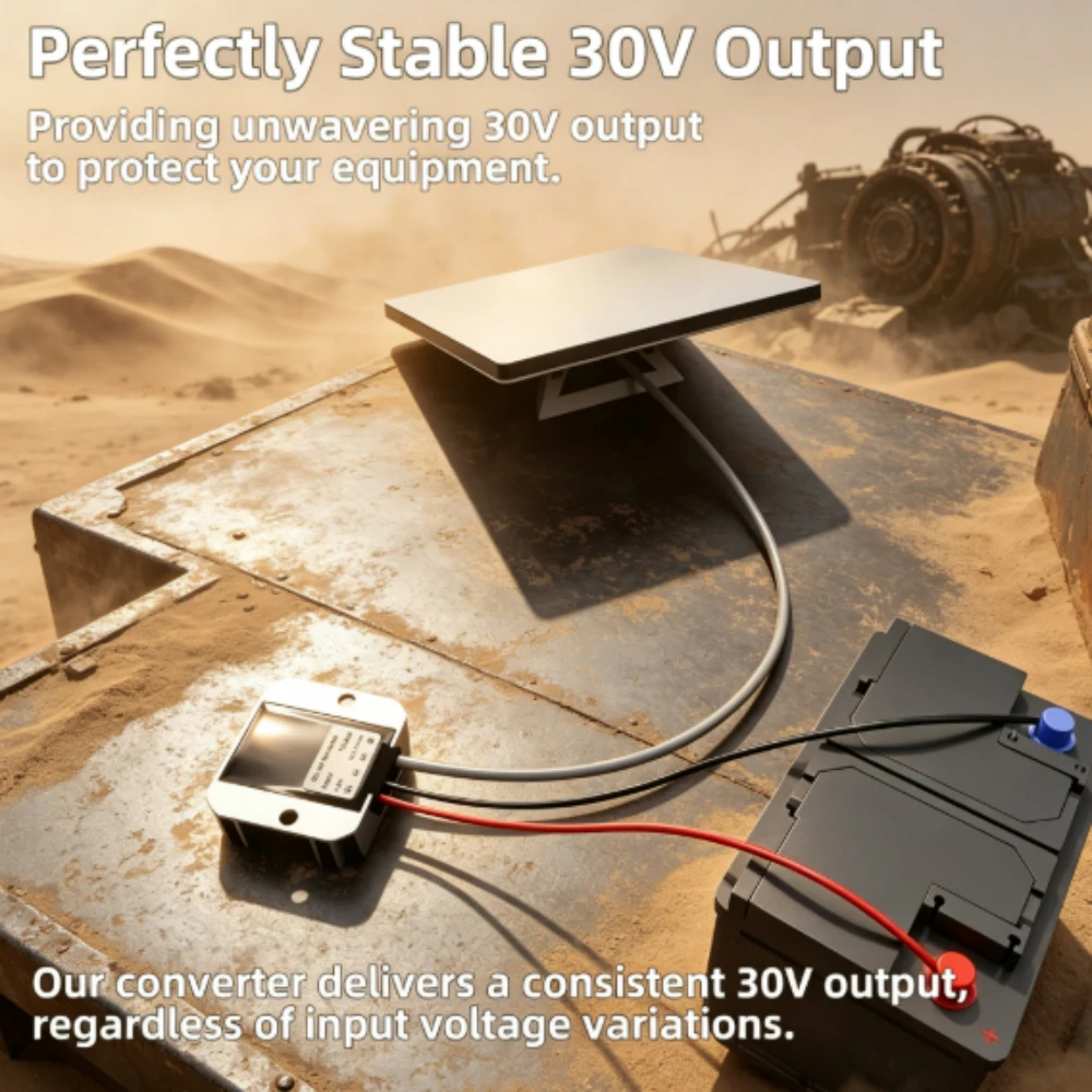 12V to 30V 3.5Aand10V-28V TO 30V 3.5A 3M Cable for Cars RVs Camping Fits Waterproof Dustproof CE High Efficiency