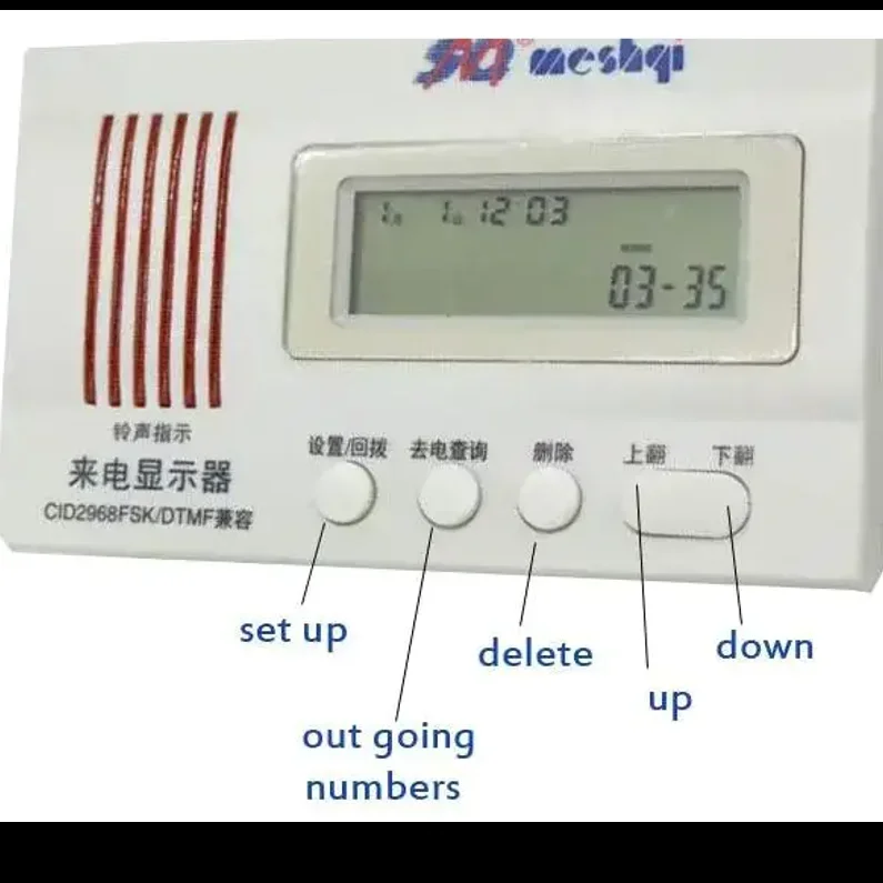 Caller ID display equipment for landline phone fixed telephone home house office
