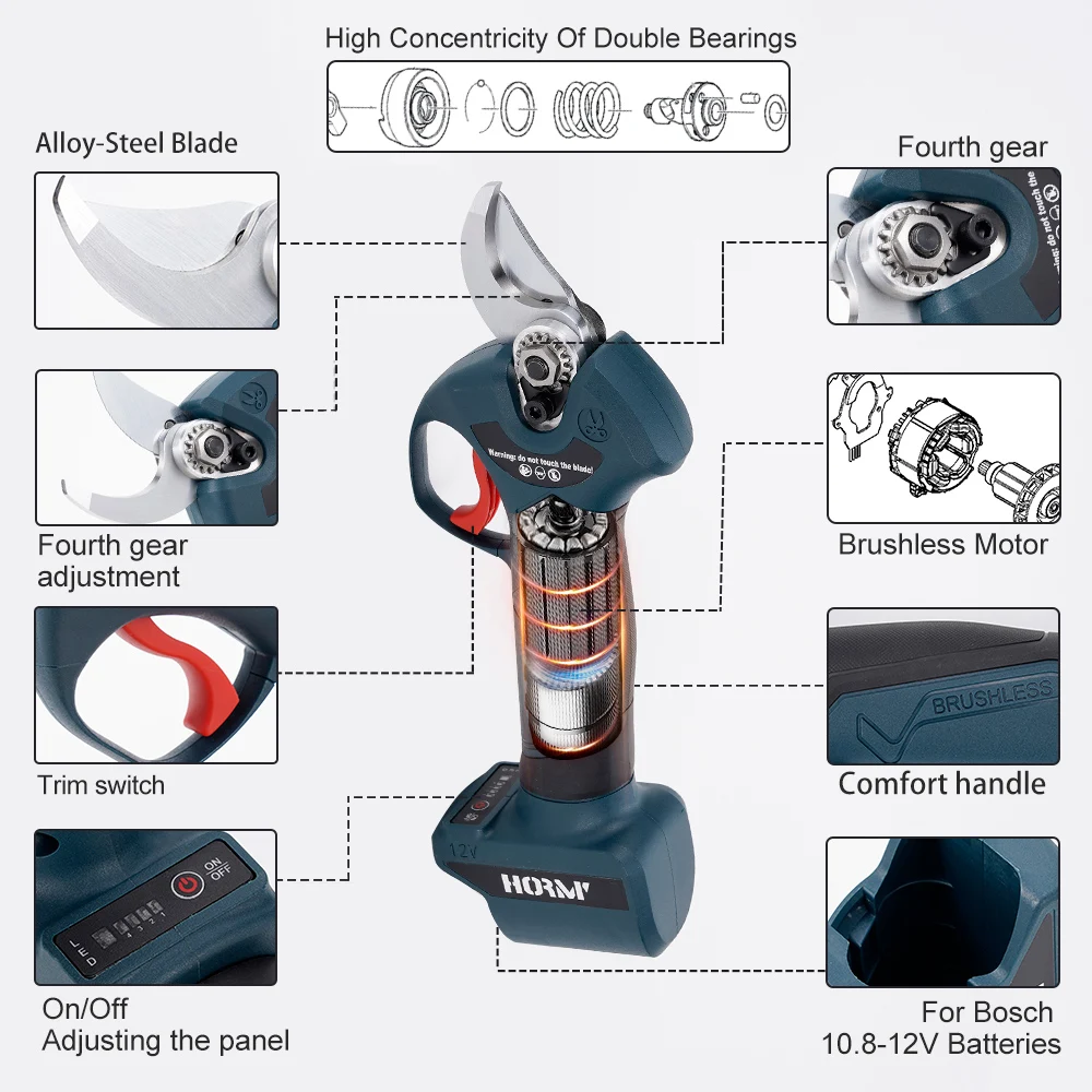 Brushless Electric Pruner Shear Scissor High Speed Tree Bonsai Pruning Branches Cutter No Battery Garden Tool For Bosch Battery