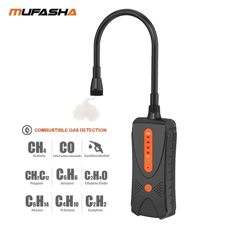 MUFASHA Combustible Natural Gas Leak Detector Sound Alarm Leak Sensor Instrument Gas Detection