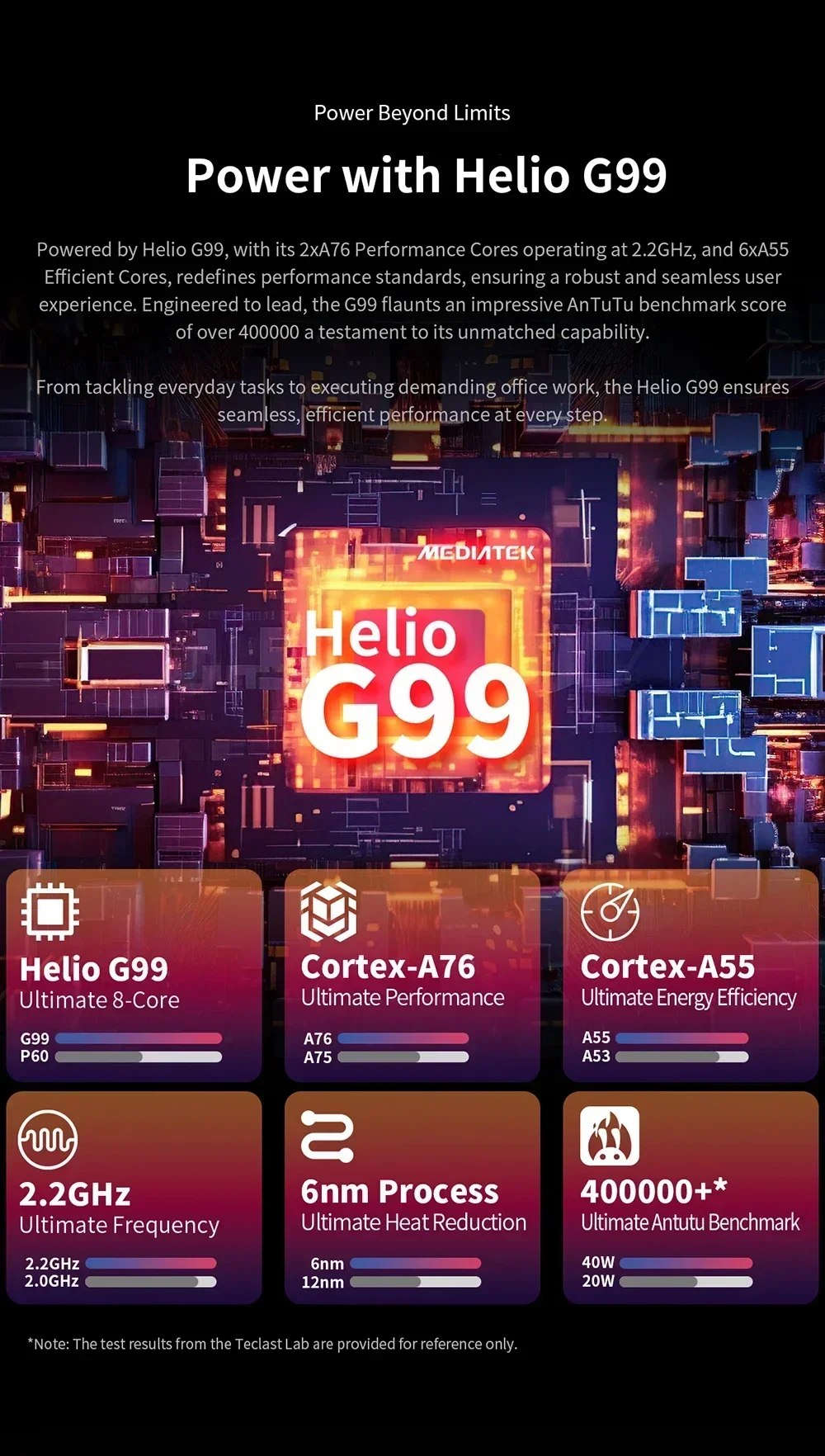 Teclast T65MAX Tablet MTK G99 Octa-Core 13inch FHD 1920x1200IPS 8GB RAM 256GB ROM Android 14 10000mAh 13MP+8MP WIFI2.4G+5G BT5.2