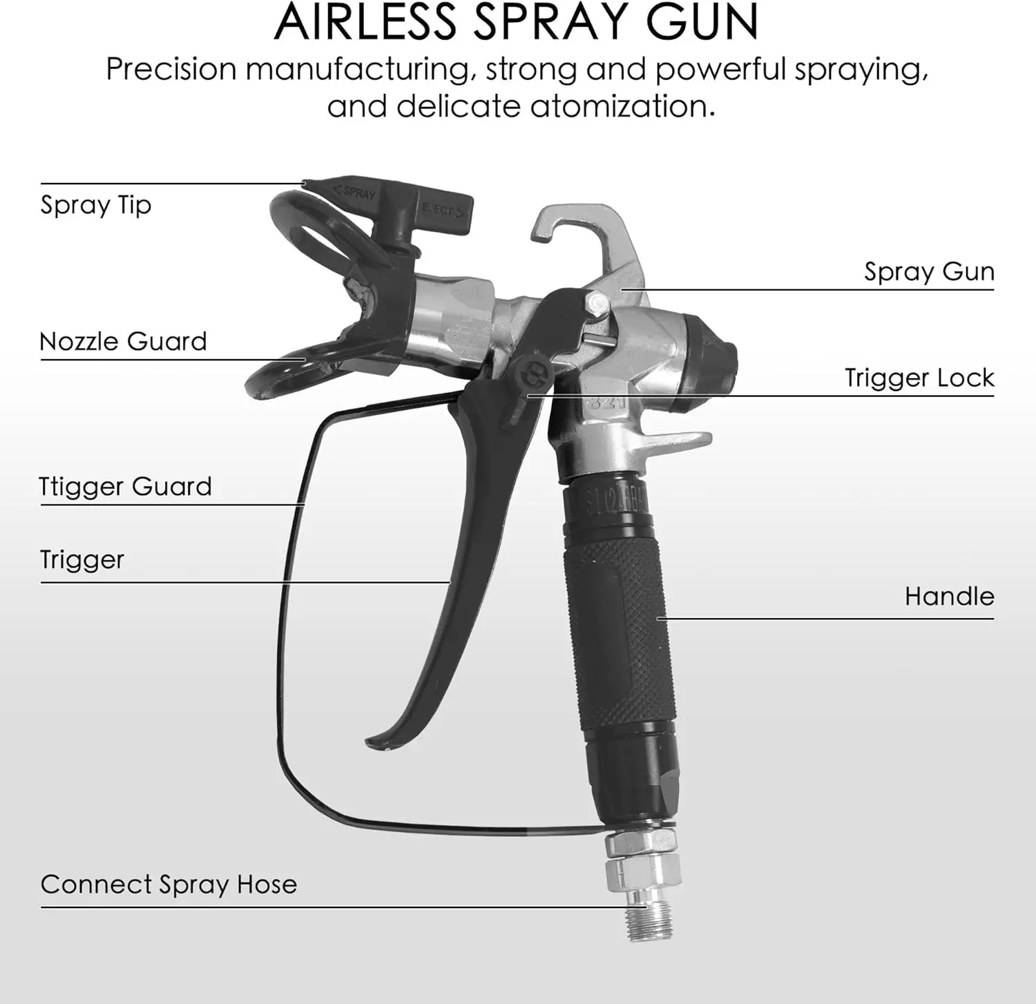 Himalaya High Pressure Airless Paint Sprayer - 3000PSI, 5/8HP, 650W Power Painter, Ideal for Home Interior, Exterior, Commercial