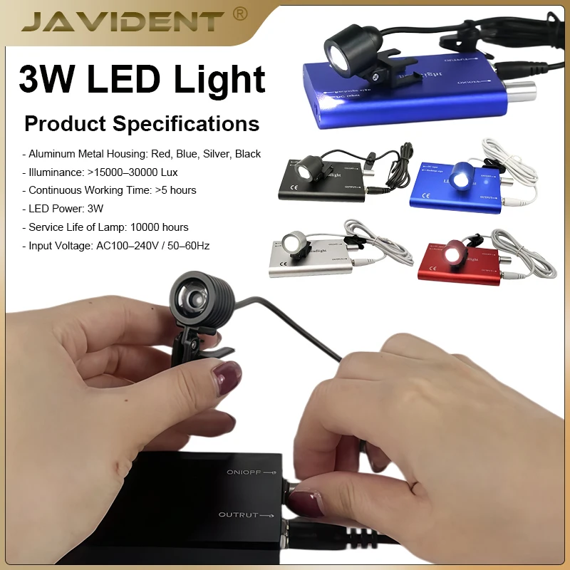 Dental Headlight Cosmetic and Reconstructive Dentistry LED Headlights Inspection Maintenance and Engraving Dental Instruments