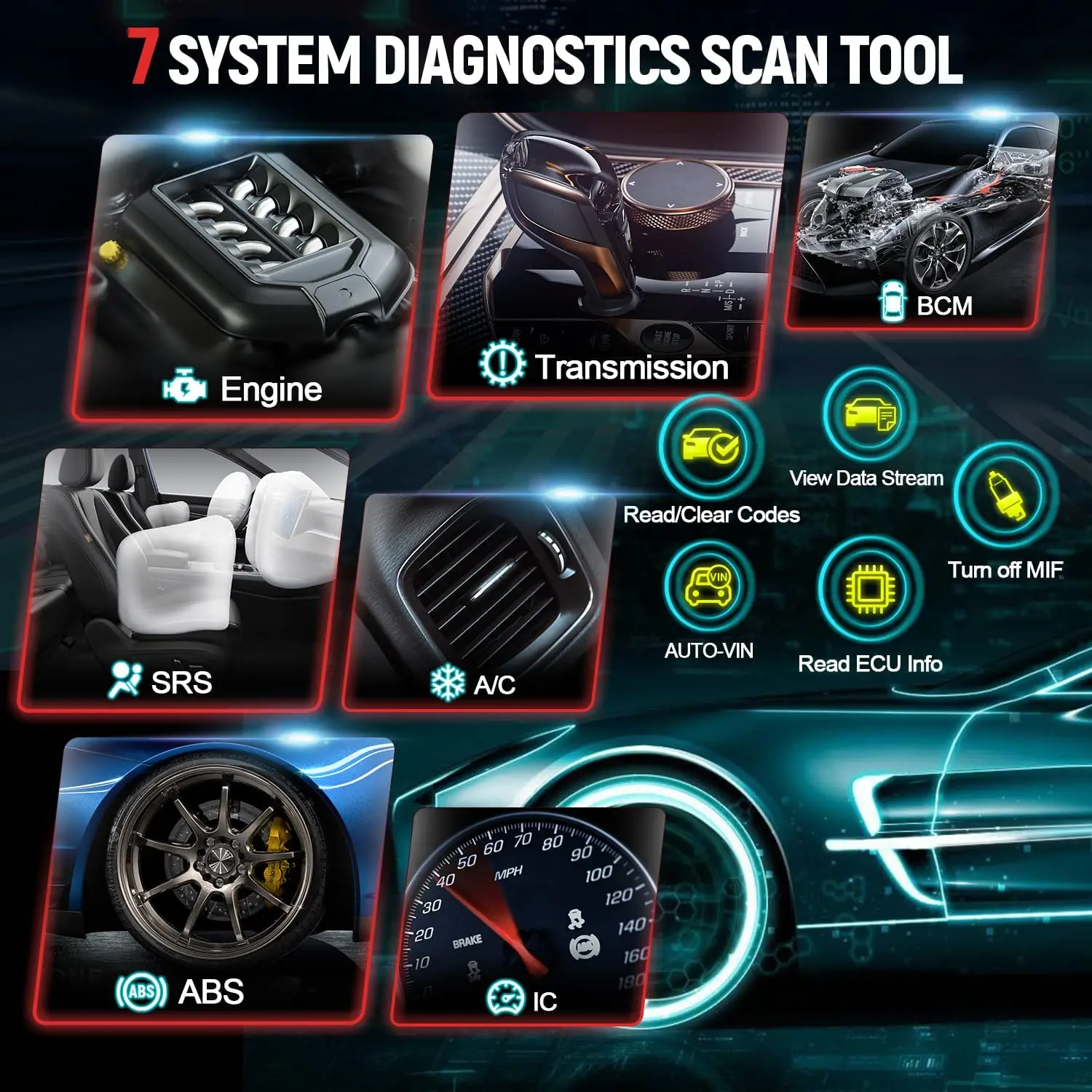 THINKCAR Thinkscan Plus S7 OBD2 Scanner Multi System Scan SAS DP A/F Reset Lettore di codici OBD Strumento diagnostico scanner automobilistico