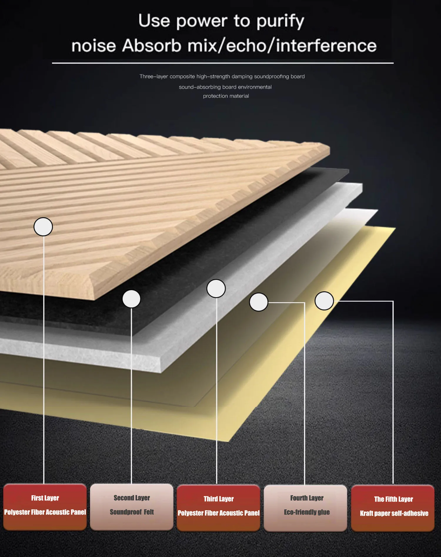 4Pcs 60x60x2cm Three-layer Self-adhesive Sound-Absorbing Polyester Fiber Board Fill Soundproofing Felt for Studio Video Room