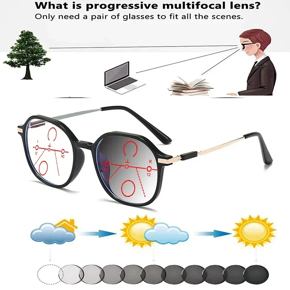 

Clara Vida Fashion Polygon Oversized Readers - Light-Adaptive Magnification +0.75 to +4.00 - Featherlight Anti-Fatigue Eyewear