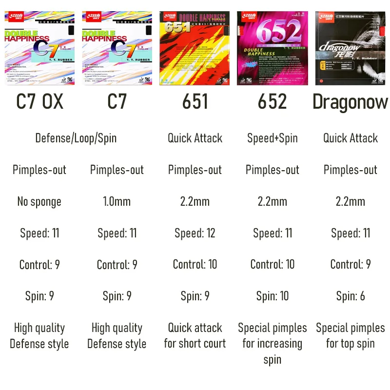 DHS Table Tennis Rubber Pimples-Out C7 651 652 Dragonow Ping Pong Rubber Pips Out Long Pimples Sheet