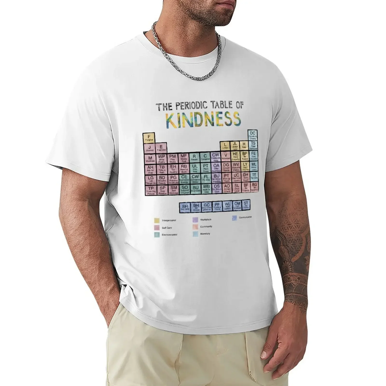 Periodic Table of Kindness T-Shirt cheap stuff graphic tee shirt Men's t-shirt