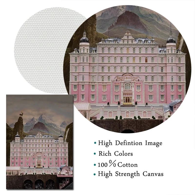 ويس أندرسون غطاء الفيلم الكلاسيكي المشارك جراند بودابست فيلم قماش اللوحة طباعة الحد الأدنى جدار ديكور المنزل هدايا العيد #6