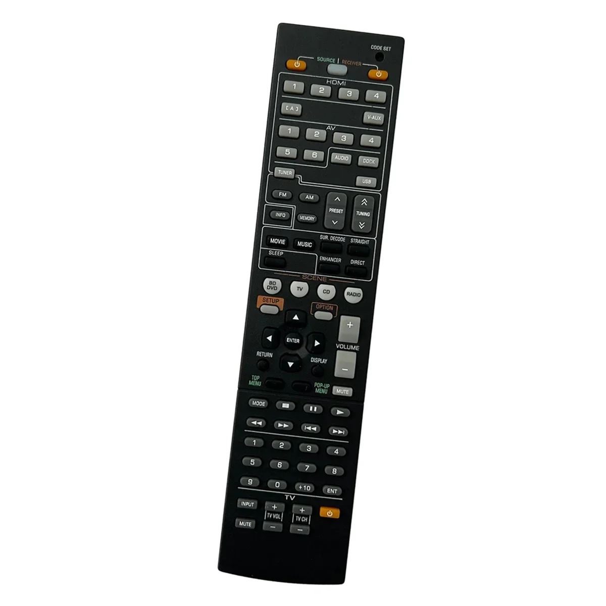 New Remote Control For Yamaha RAV432 WW51040 WW51040EX RX-V471 RXV471 AV Receiver