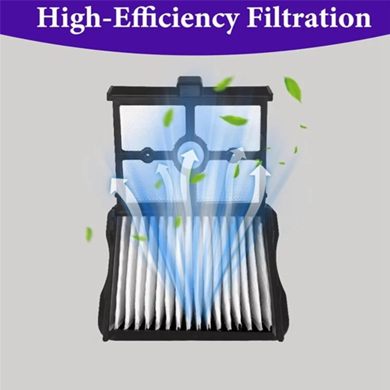 プロモーション! 真空フィルター NARWAL S20 プロコードレスウェットドライ掃除機スペアパーツ高効率フィルター