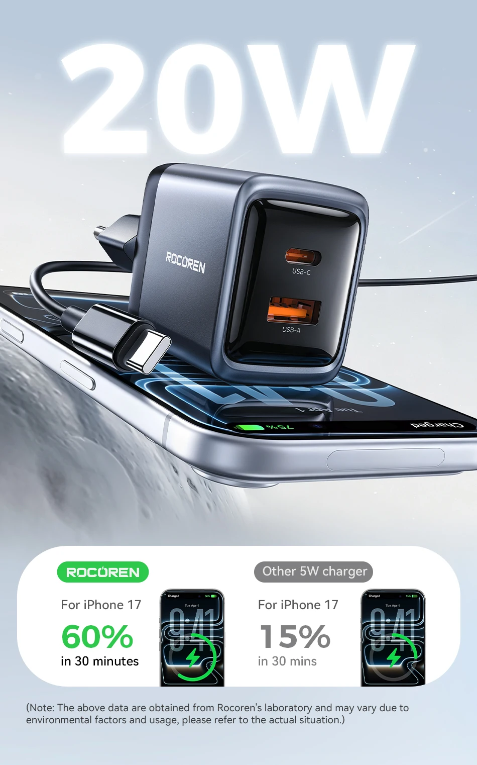 Rocoren 20W GaN PD Schnellladegerät USB-C Ladegerät Tragbares Typ-C Ladegerät PD3.0 QC3.0 Schnellladung für iPhone 18 17 16 15 Pro Max – Detail 8