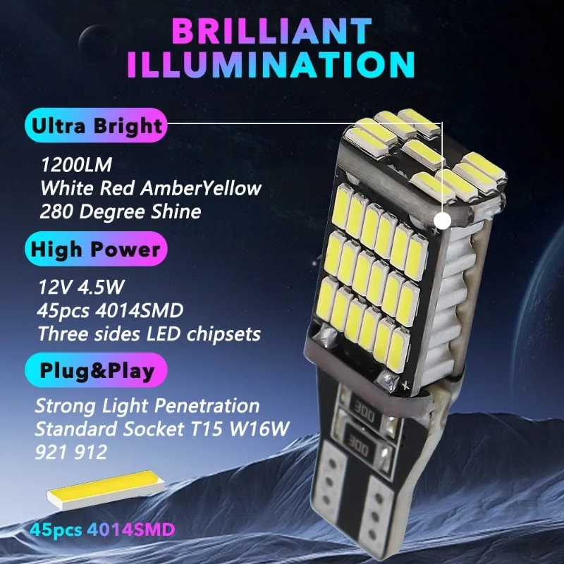 Car Reverse Light E…