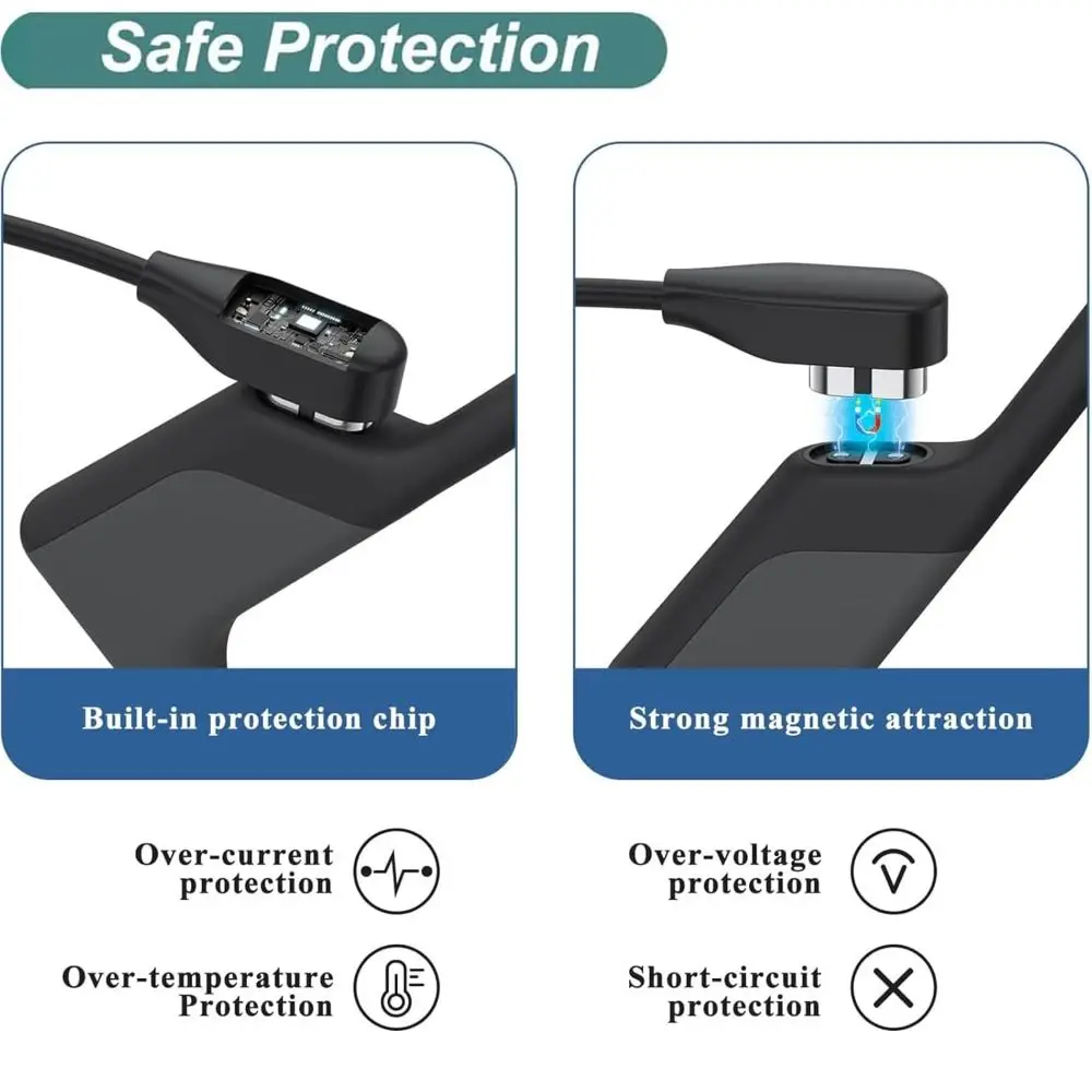 Magnetic USB Charging Cable 4 Pin PVC Bone Conduction Headphone Charger Durable 100cm for Shokz OpenSwim Pro S710