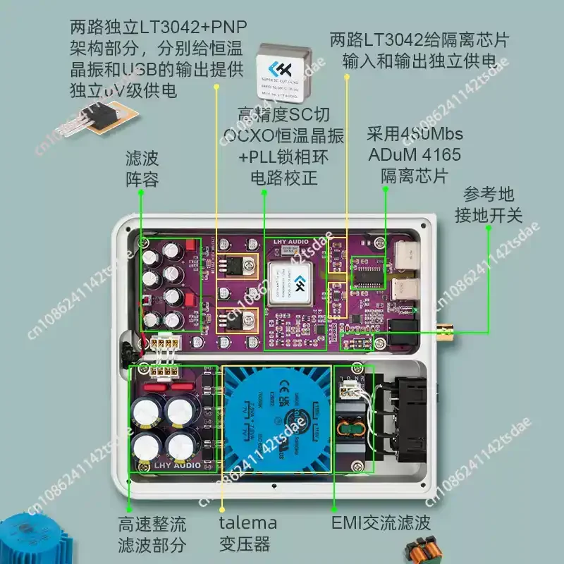 LHY PC HIFI Fever Audio USB Purification Isolator ADuM4165 High-Speed 480MOscillator OCXO Clock Input