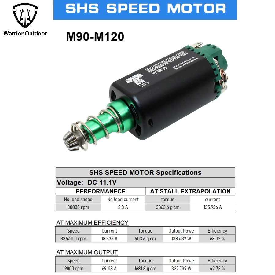 

Warrior SHS Motor High Torqub Motor 11.1V 38000 Twist Type Speed Motor long Axle Airsoft M16/M4/MP5/G3/P90 AEG Motor