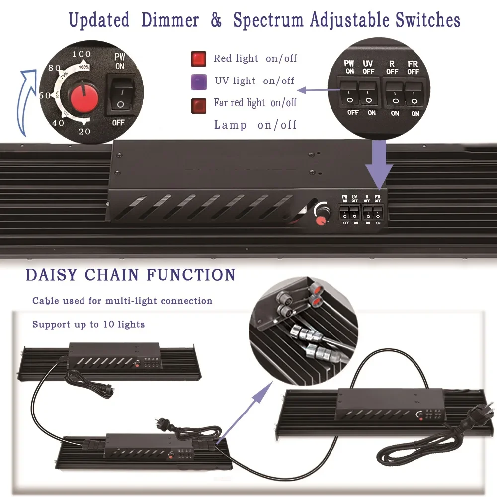 2021 Bava Green Lm301h 240w the Most Affordable Premium LED Grow Lights With UV IR RED on the Planet