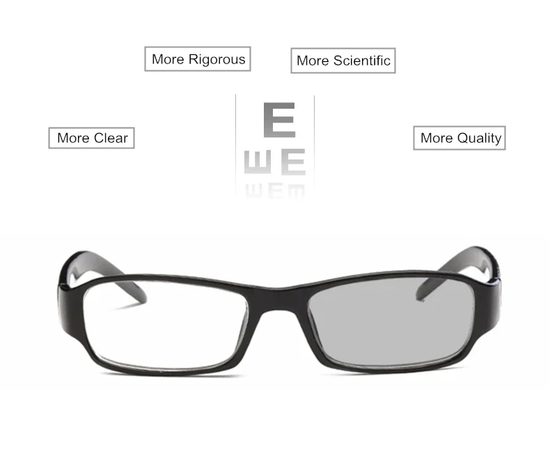SWOKENCE Myopie Brille Dioptrien-0,5 zu-10 Männer Frauen Rezept Brillen Für Kurzsichtig Astigmatismus Anpassbare F038 – Detail 2
