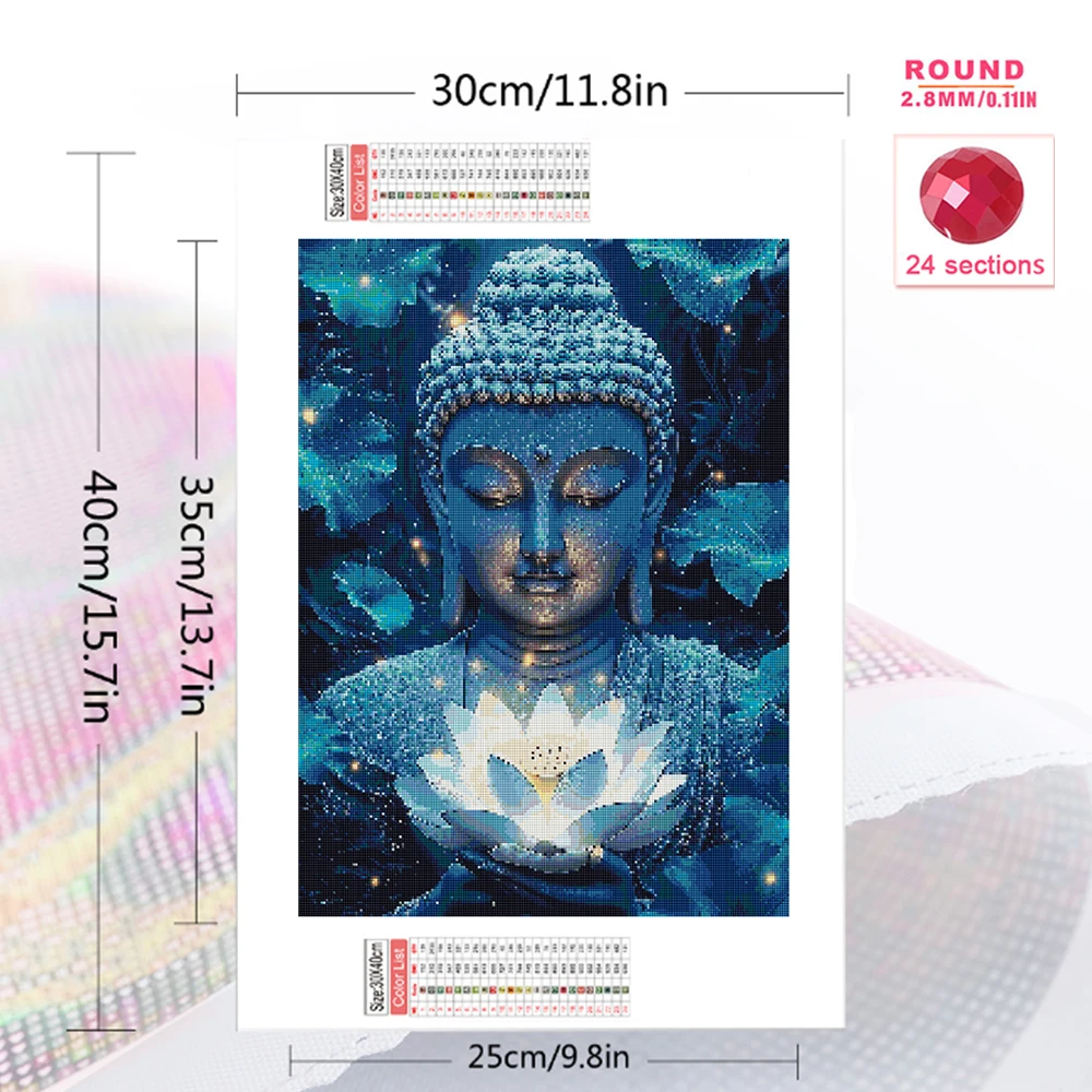 1PC frameless Diamond Mosaic - Photo Mosaic Print recension och pris