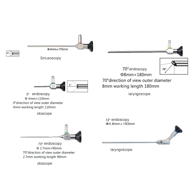 0 degree ent endoscope nasal endoscope