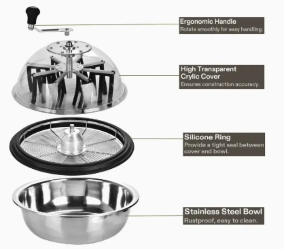 16 Inch Hydroponic Leaf Bowl Trimmer Twisted Spin Cut Plant Bud Grass Trimmer Manual Rotary Trimming Machine For Hydroponics