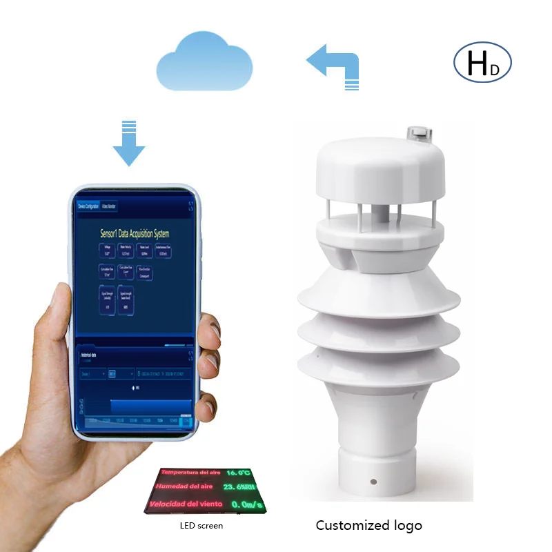 Good HONDE Professional Ambient Smart Ultrasonic Weather Station Sensor Automatic Wind Speed Direction Industrial Grade OEM