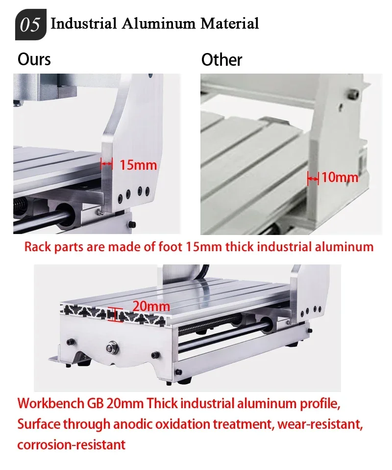 6040Z CNC Frame 4 Axis 5 Axis for CNC 6040 3040 3020 Metal Wood Router with Nema23 Stepper Motors Couplings of Woodworking