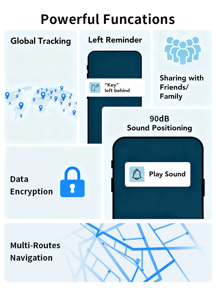 Smart Tag 4er-Pack Bluetooth Anti-Verlust Schlüsselfinder Kompatibel mit Android Find Hub Austauschbare CR2032 Batterie für Schlüssel Geldbörse Gepäck – Detail 3