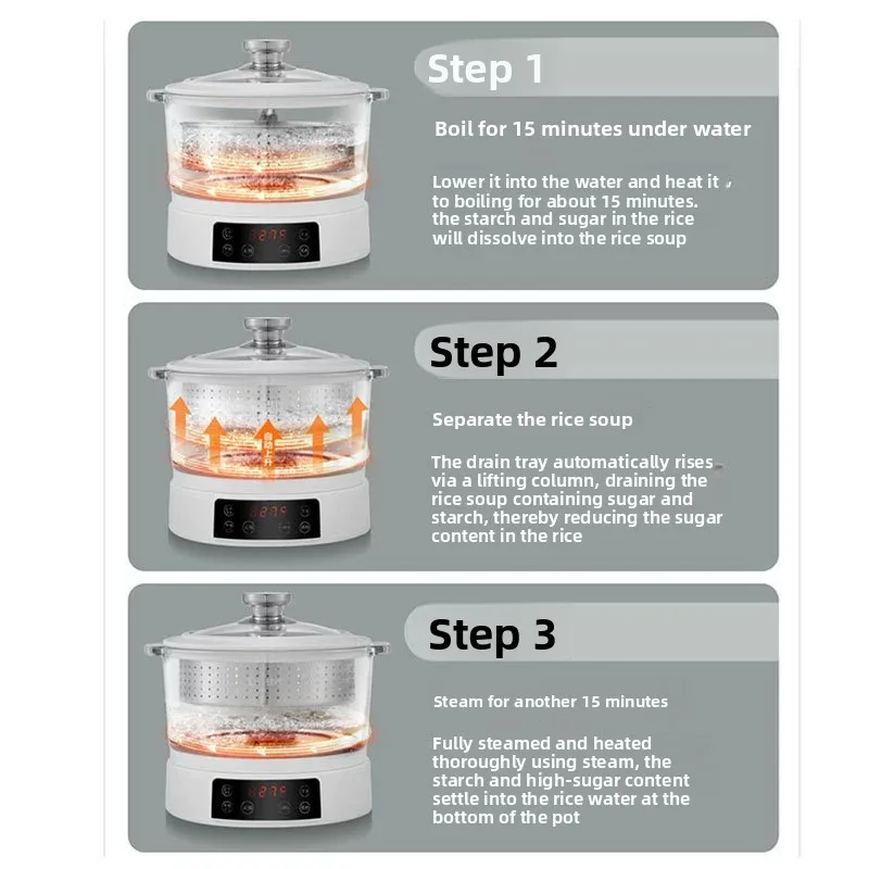 Rice Cooker for 3-4 People, Automatic Rice Washer and Canner Filter Steamer, Electric Low Sugar Smart Kitchen Appliance