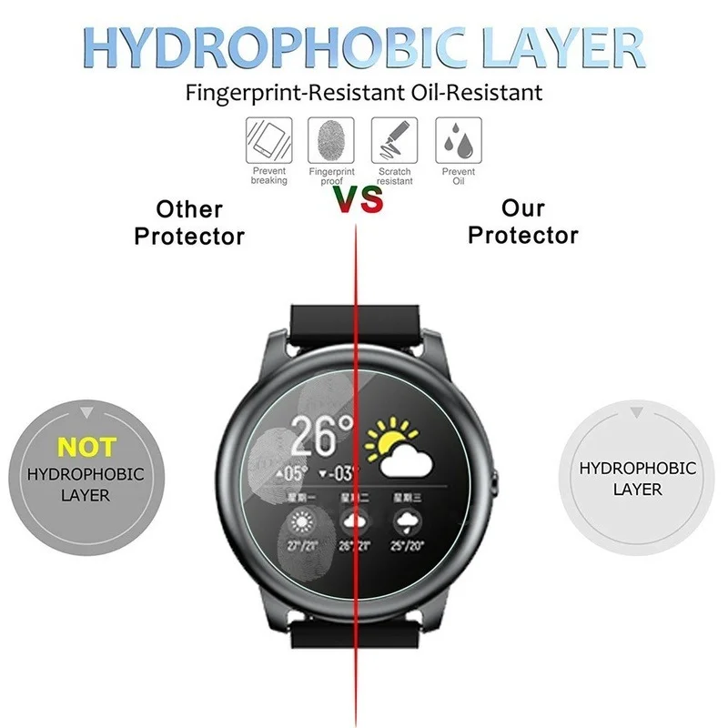 Screen Protector Tempered Glass for Haylou Solar LS05 Smartwatch Clear Protective Film for Xiaomi Haylou Solar Watch Accessories