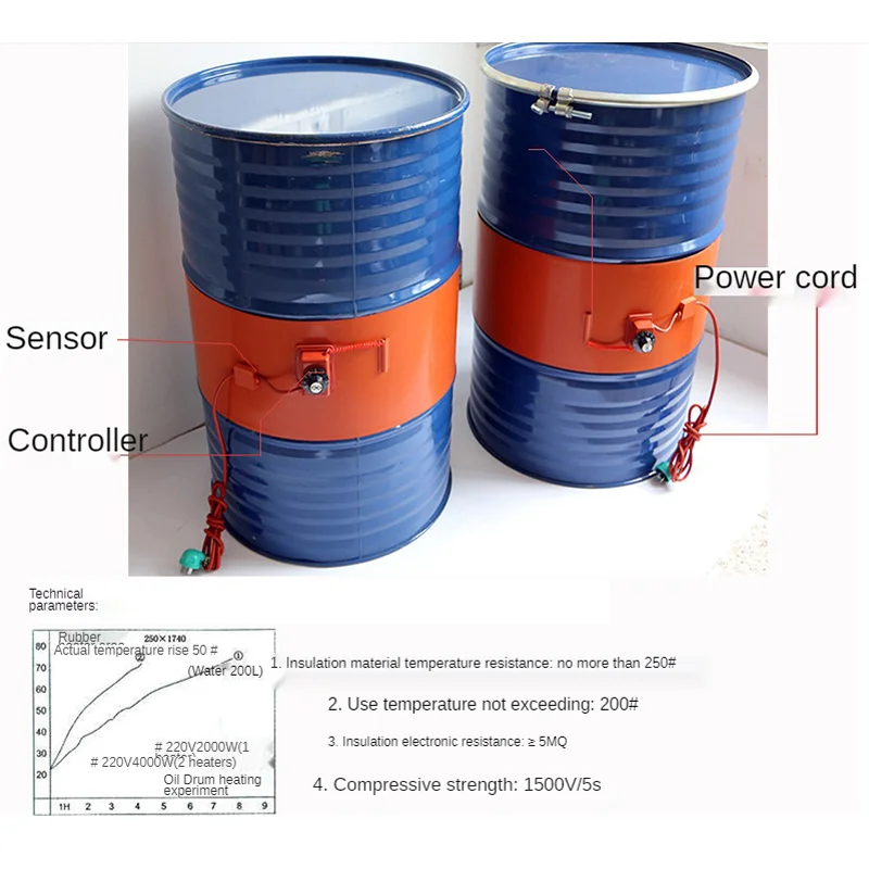 

Cinturón de calefacción de silicona, tambor de aceite personalizable, bricolaje, Calentador de Caucho de Silicona, 1740x250mm, 2