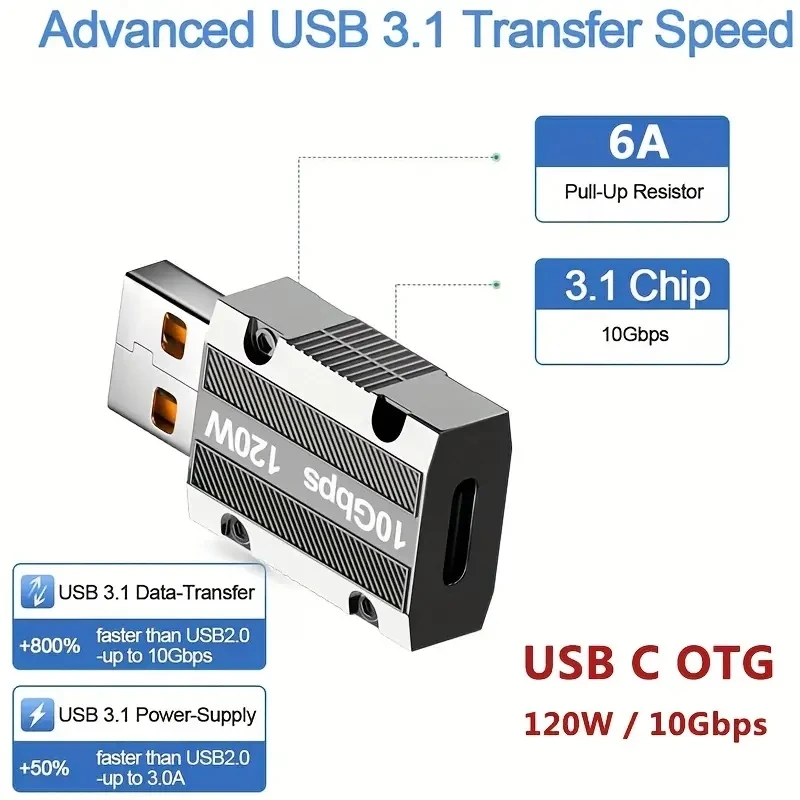 120W 6A Type C Female to USB A Male OTG Adapter Fast Charging Data Converter USB 3.1 Gen2 10Gbps Data Transmission Converter