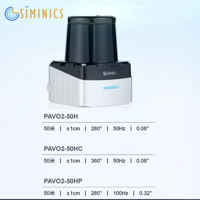 NEW SIMINICS PAVO2 100Hz 50m TOF Outdoor Lidar Sensor for robot Navigation and obstacle avoidance, intelligent transportation