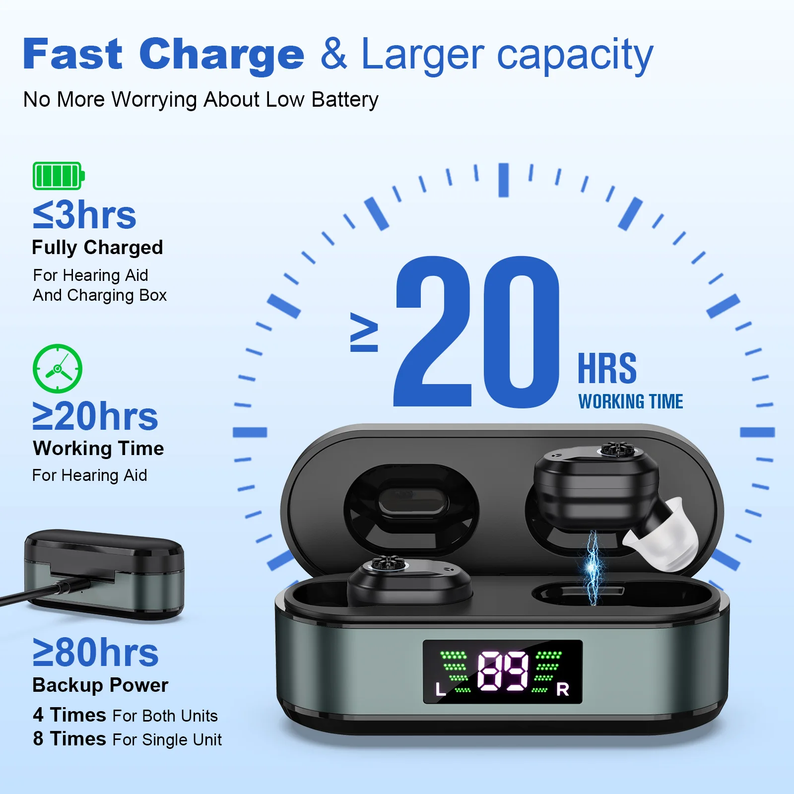 Rechargeable Case H…