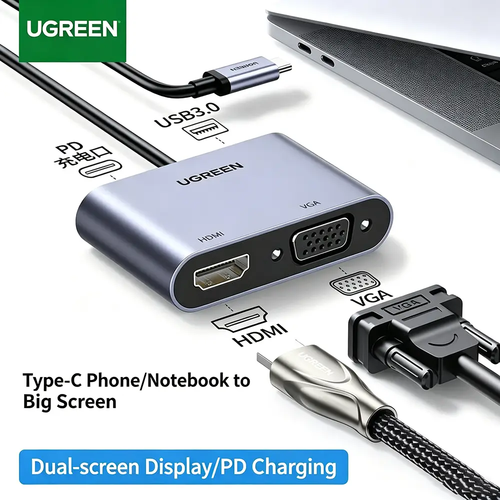 Close-up of USB C hub's ports