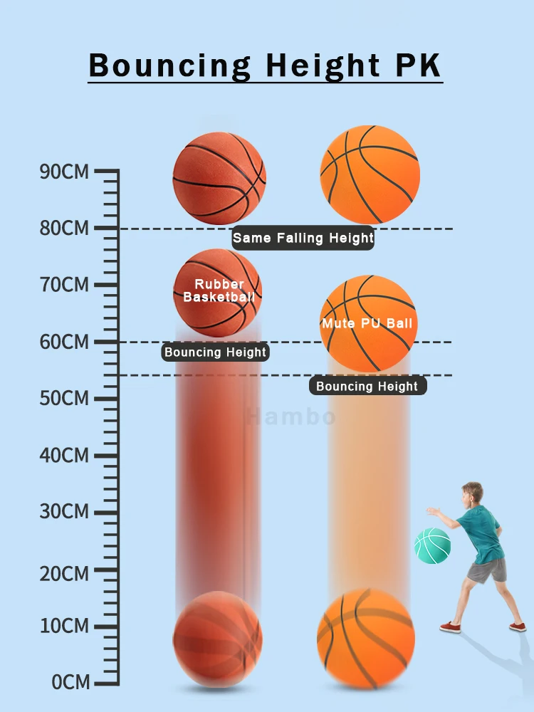 Silent Training Basketball High Density Foam Indoor Sports Balls Soft Bouncy Balls   Kids Adult Sports Training Get Free Netting