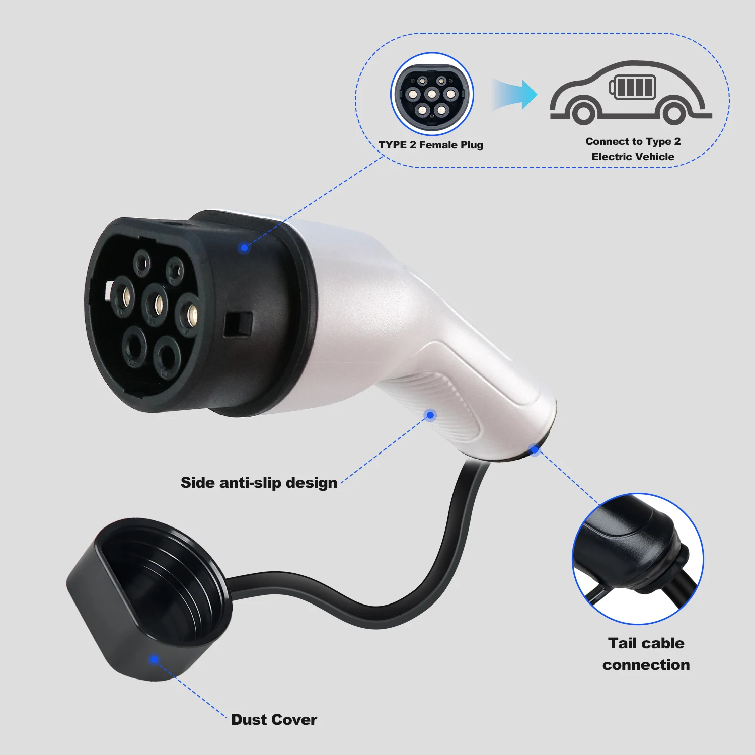 

Type2 Male Charging Plug 3.6/7.2/11/22KW Connect Electric Vehicle Car Socket Male Converter Connect Charging Station Socket