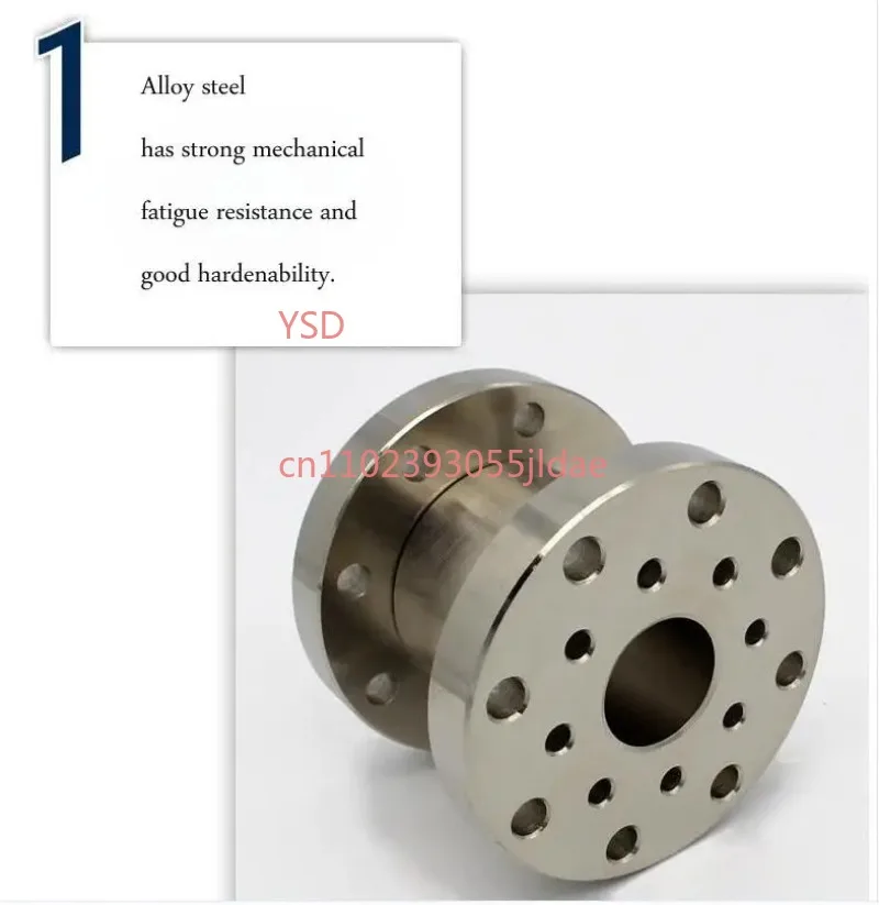 Static Torsion Torque Sensor Flange Structure, Industrial Rotary Torque Testing Load Cell with Display