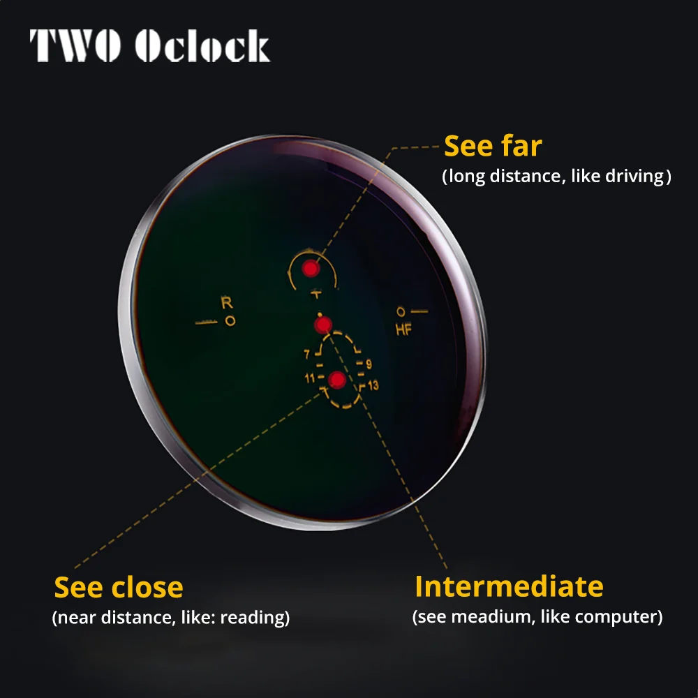 Multifocal Glasses Inner Progressive Prescription Optical Lens Anti-glare Spherical Diopters Photochromic Anti Blue Customized