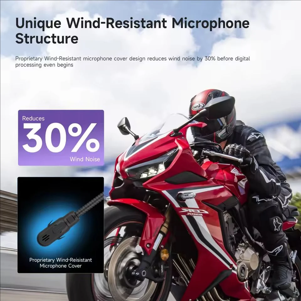 MOMAN H2S H2 S Helmet Intercom Bluetooth Motorcycle Helmet Headset Headphone Wireless Bike Waterproof WiFi Video Recorder Synco