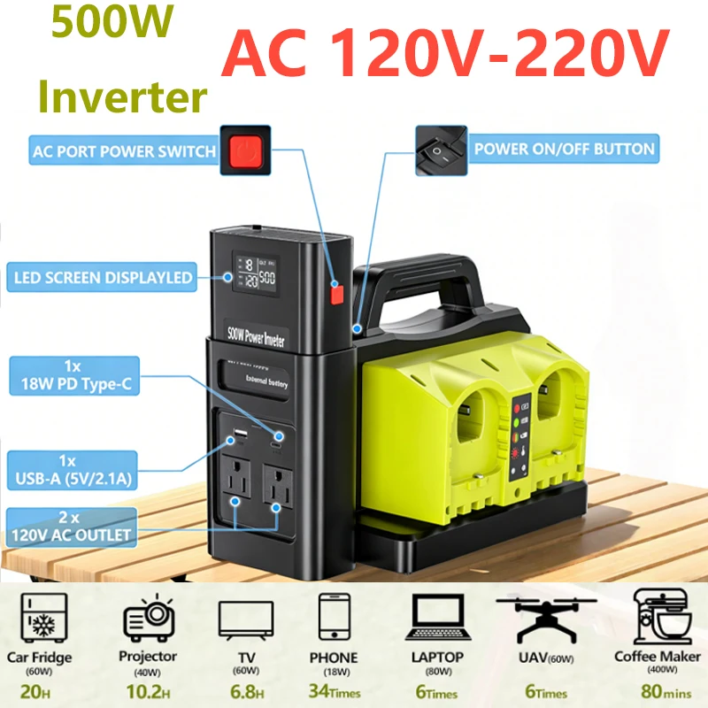 

Портативный инвертор 500 Вт для литиевой батареи Ryobi 18 В, генератор с портами USB Type-C и AC, автомобильное зарядное устройство для экстренных случаев