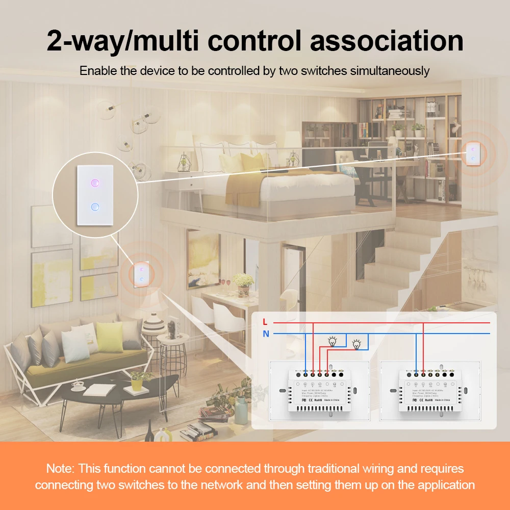 Tuya Zigequation US Smart Switch, Aucun melon al fil requis, 2.5D Concave Bergamo 120 Type Light Switch nous-mêmes avec Alexa Google Home