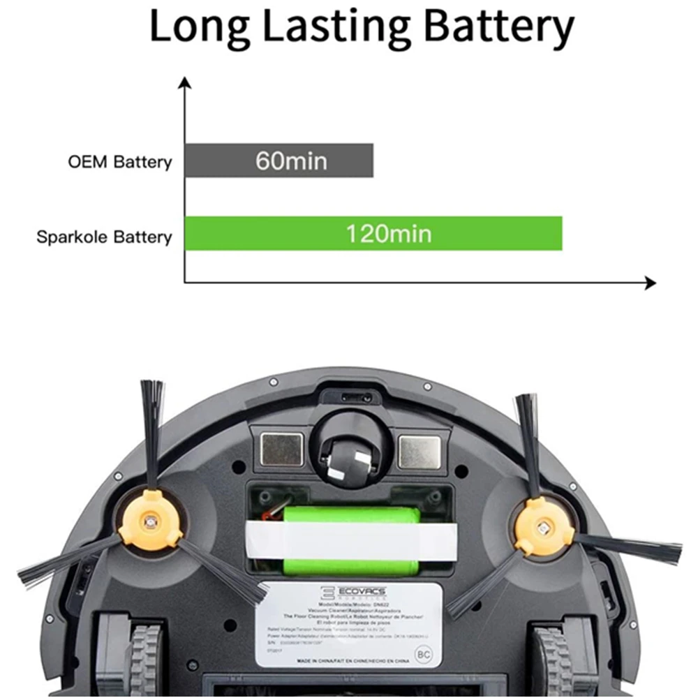 14.4V 2600mAh Li-ion Battery For Conga Excellence 950 990 1090 1790 Deebot N79S N79 DN622 Eufy Robovac 11 11S 35C Amarey A800