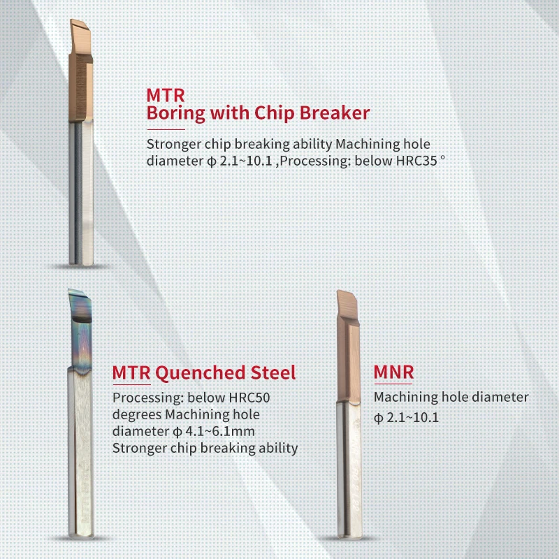 MTR MNR Series Small Hole Boring Vibration Resistant Carbide Micro Bore Turning Tool Micro Alloy Turning Holder