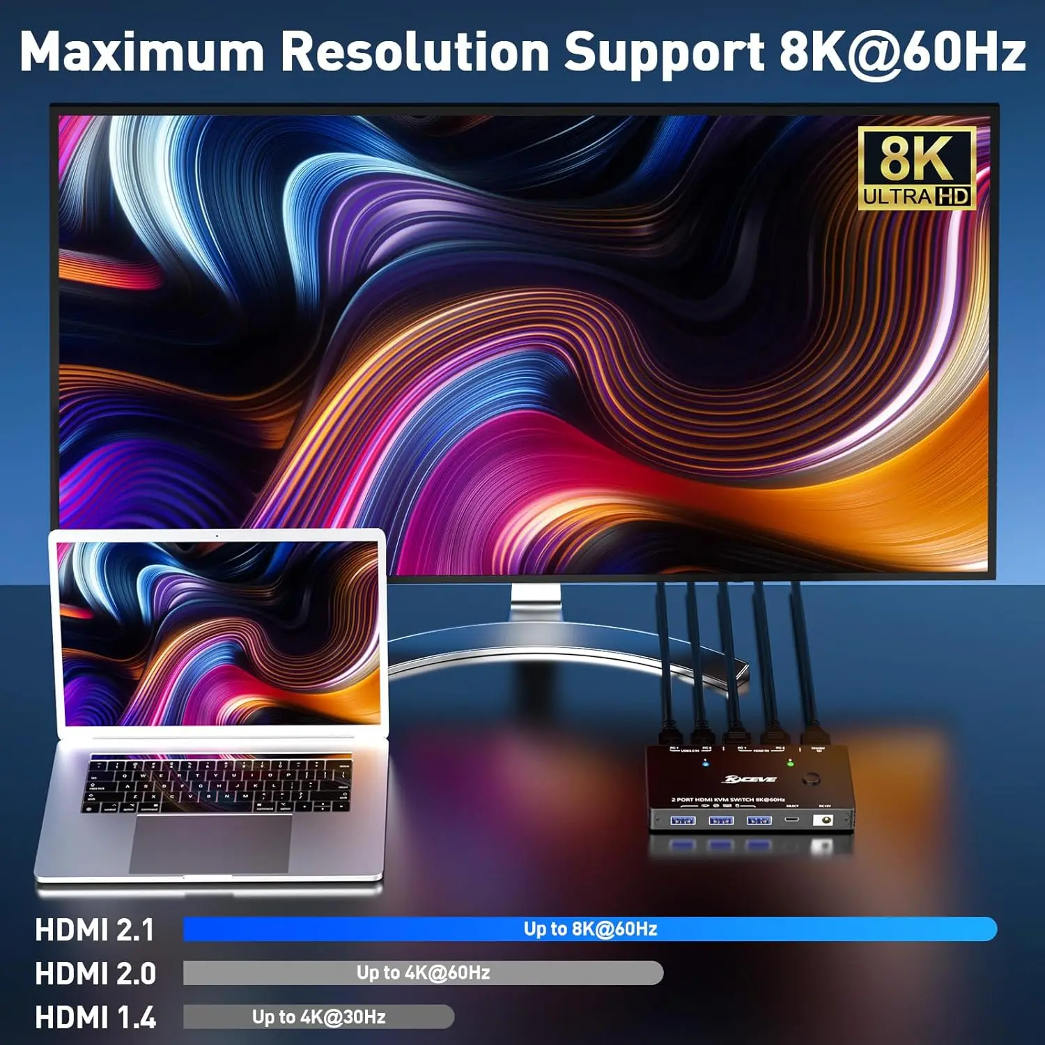 USB 3.0 KVM Switch 8K@60Hz 4K@120Hz with 3 USB3.0 Switcher for 2 Computers Sharing 1 Monitor Keyboard Mouse