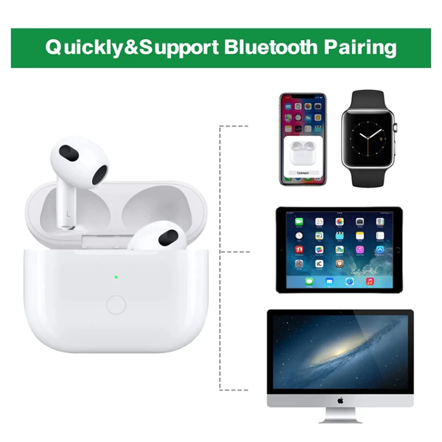 Bluetooth Earphone Wireless Charging Case For Airpods 1st&2nd Replacement Charge Box Compatible For Airpods Pro one LED Display